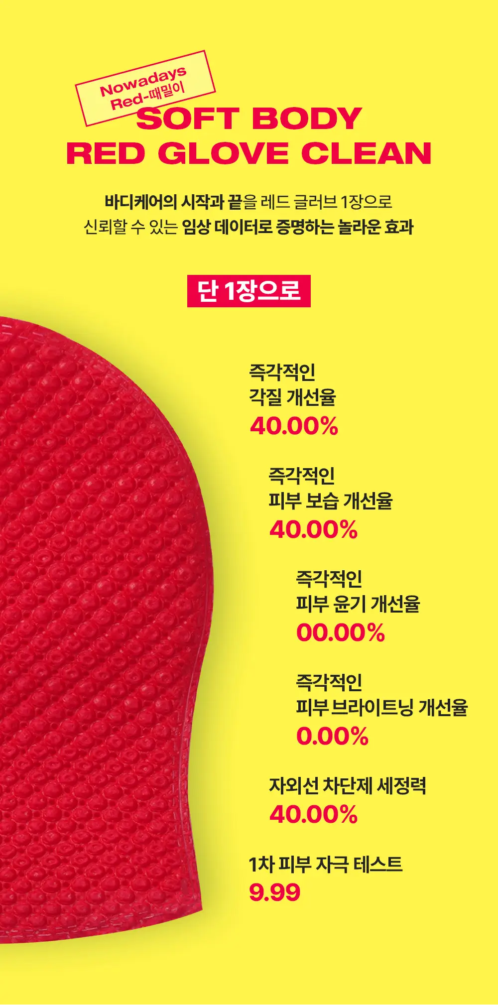 [NEW/각질제거] 런드리유 소프트 바디 레드 글러브 클린 1매입 / 5매입 상세페이지 5